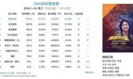 社会热点插画 明星价格表,社会热点背后的明星价值评估